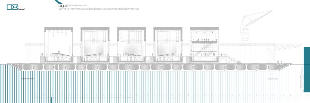 VALPARAISO OR AN ANAMNESTIC MEMORY