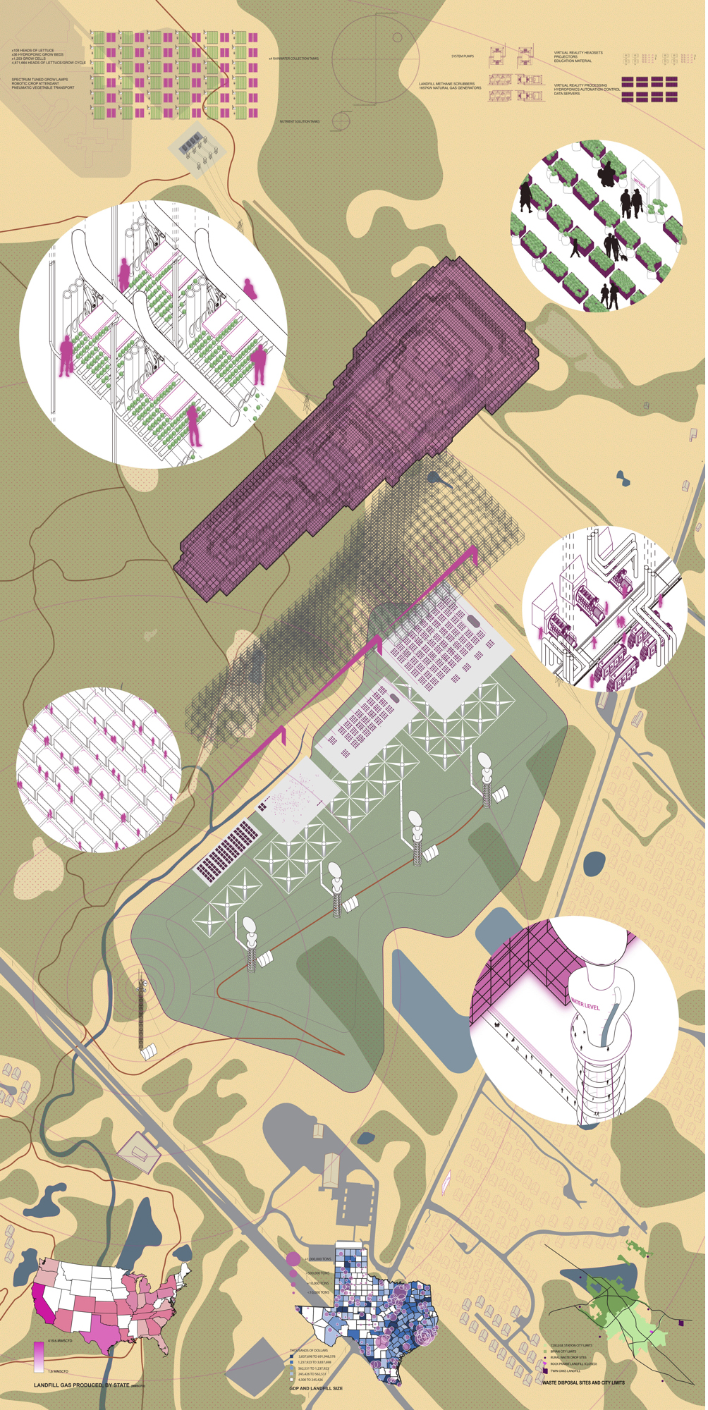 John Scott - Resourceful Waste